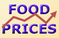 food price volatility